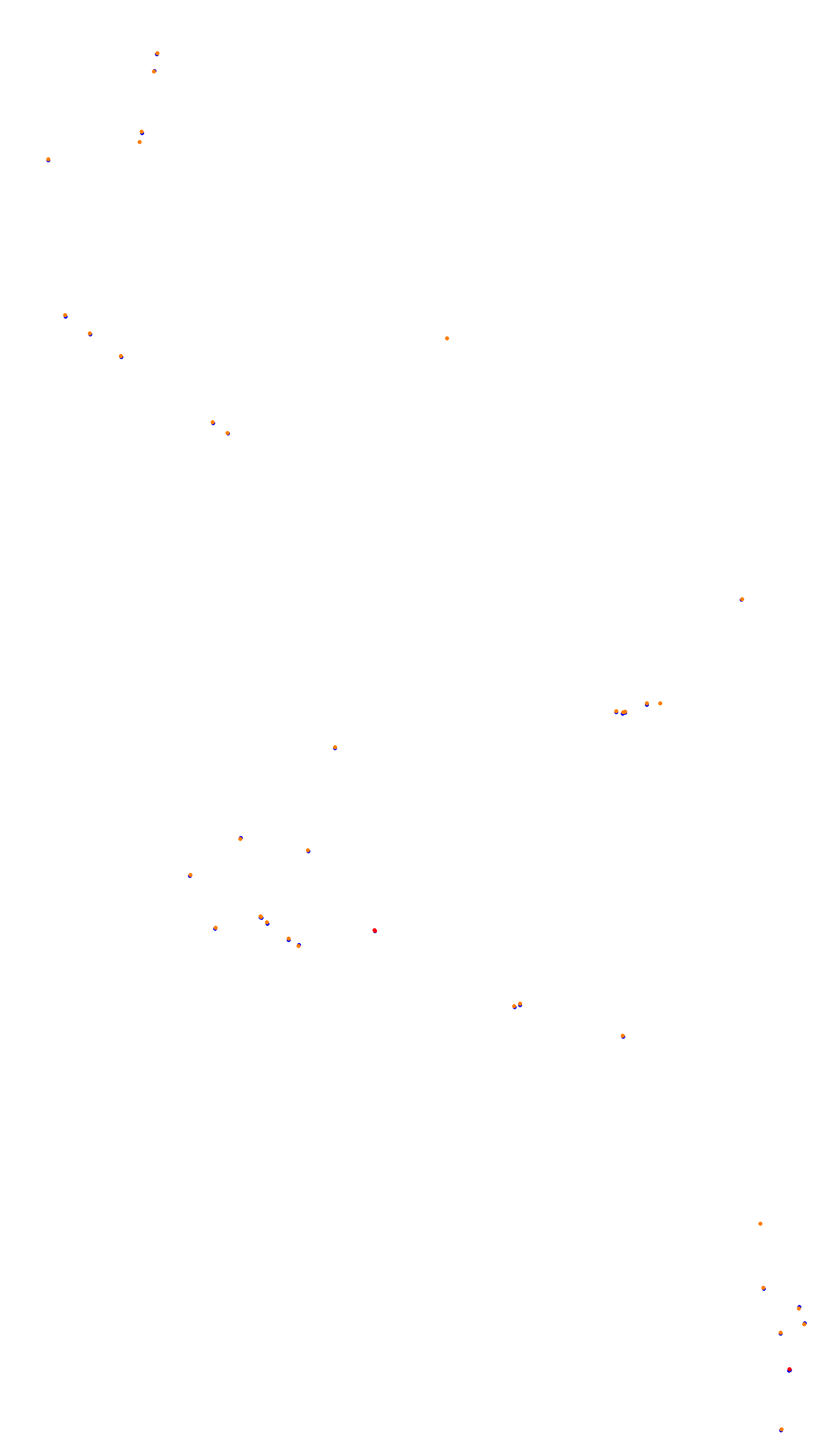 Kyalami 2023 collisions