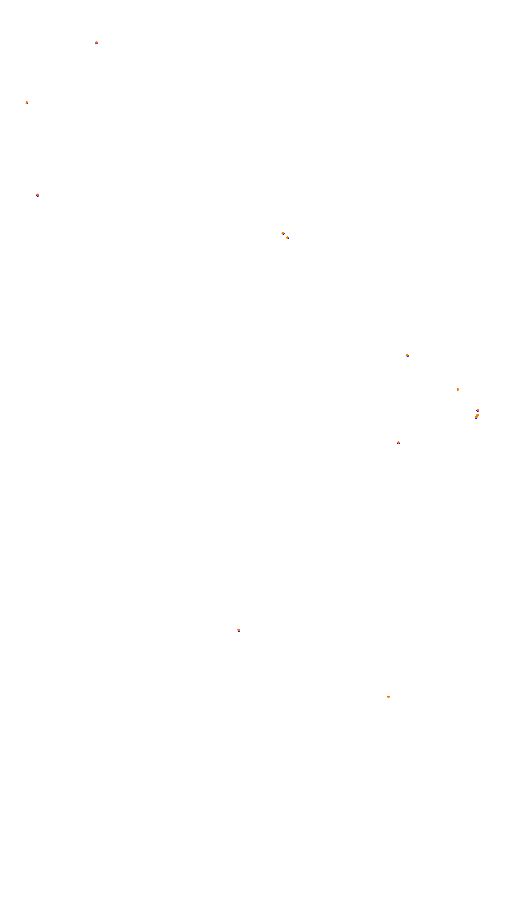 Kyalami 2023 collisions