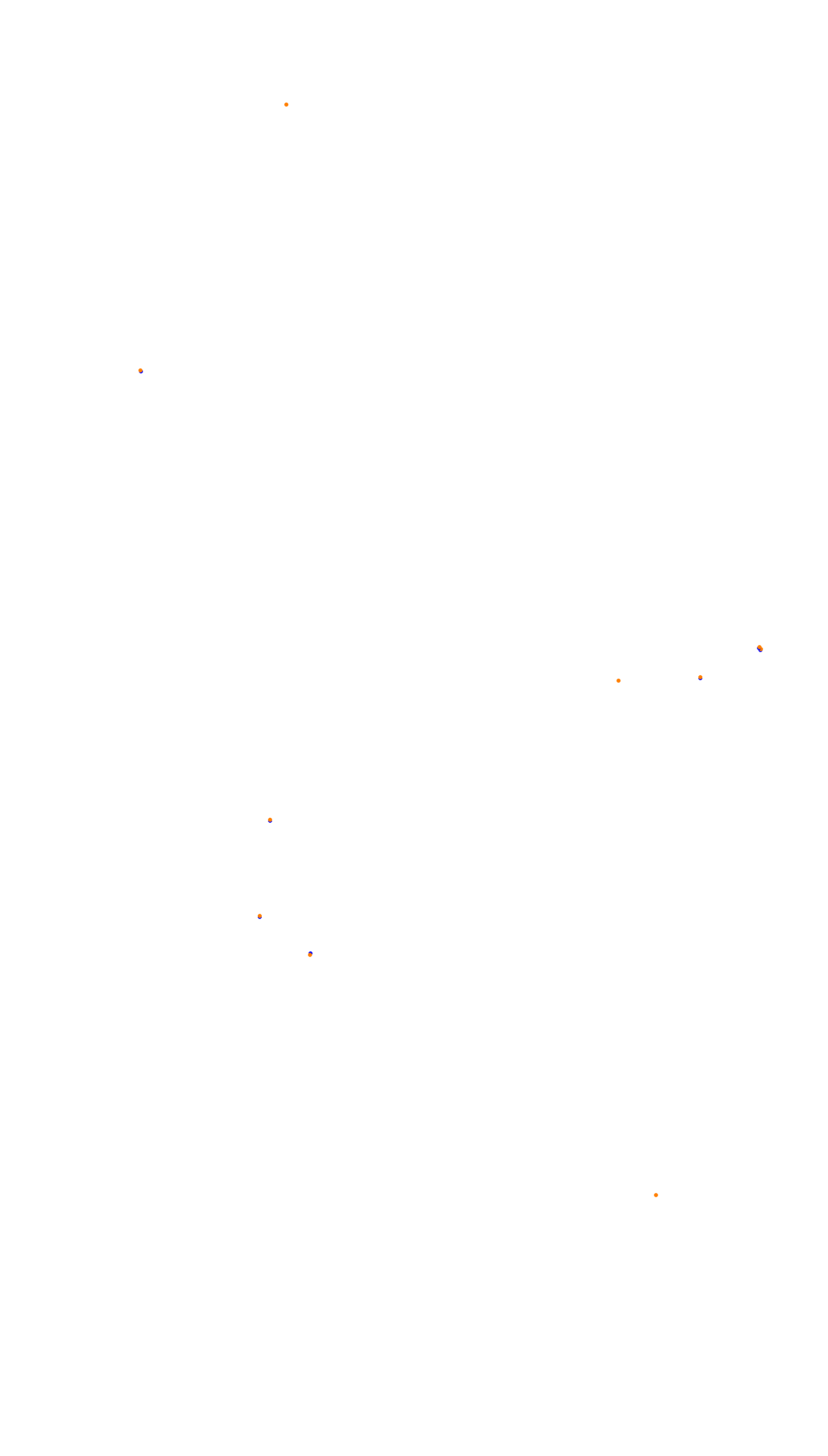 Kyalami 2023 collisions