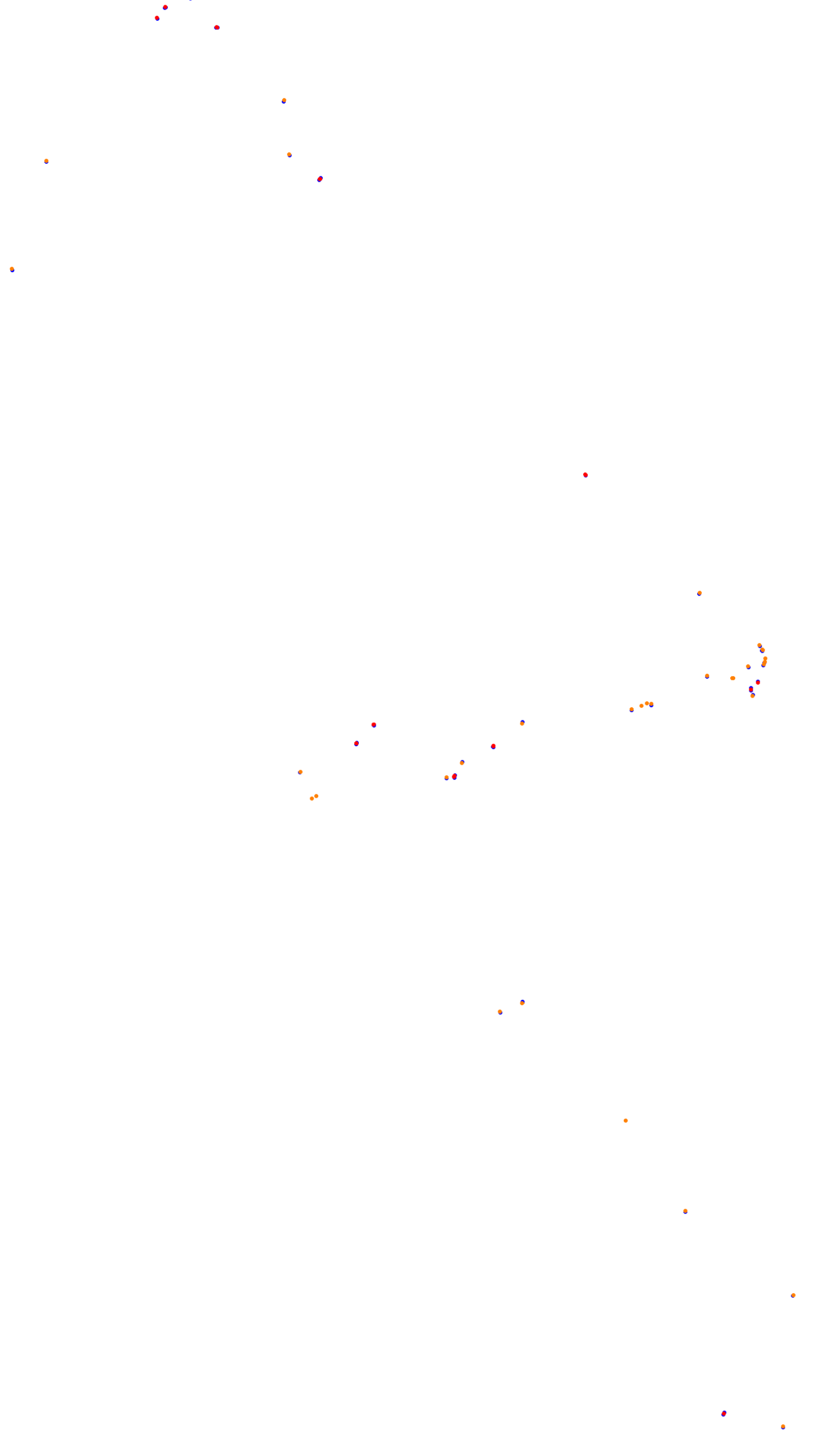 Kyalami 2023 collisions