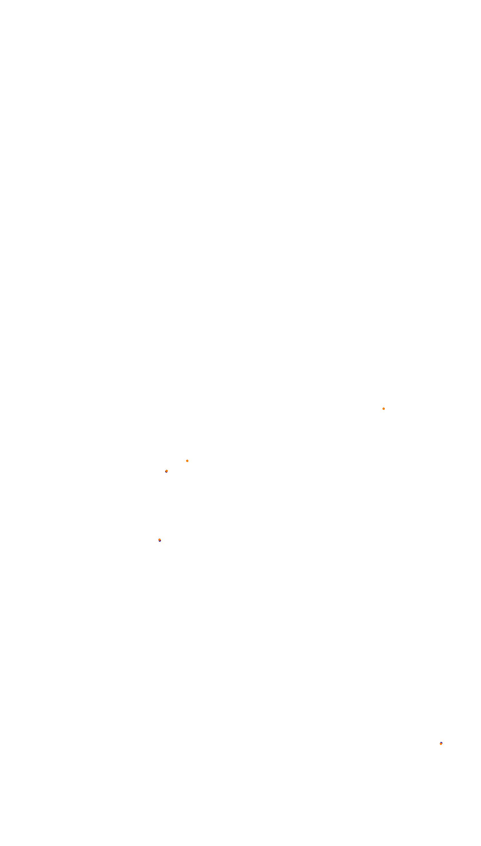 Kyalami 2023 collisions