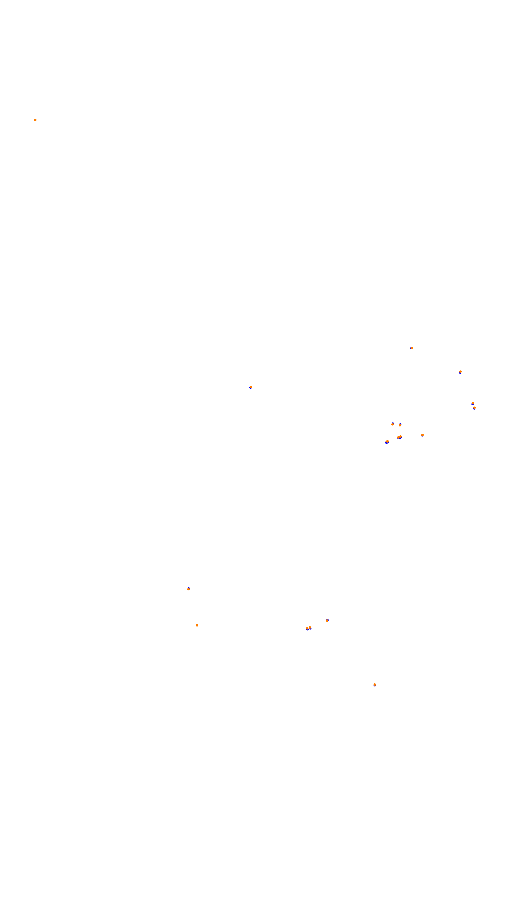 Kyalami 2023 collisions