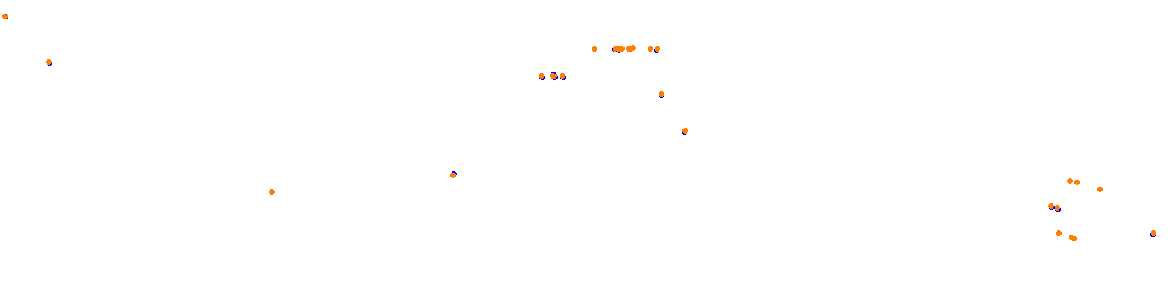 Norisring collisions