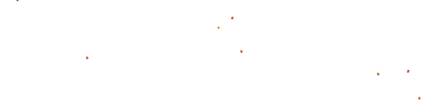 Norisring collisions