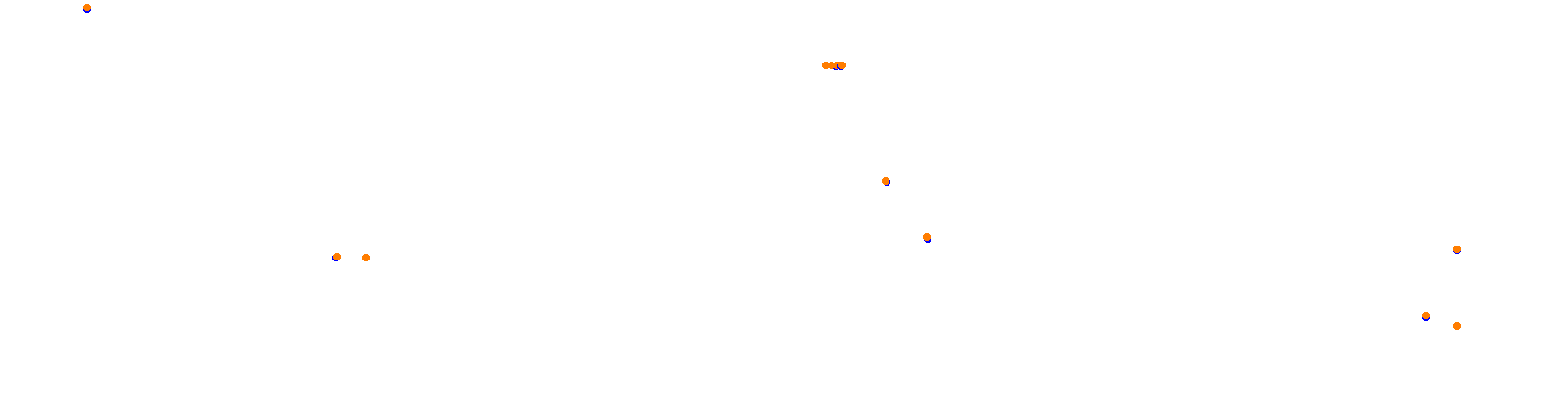 Norisring collisions