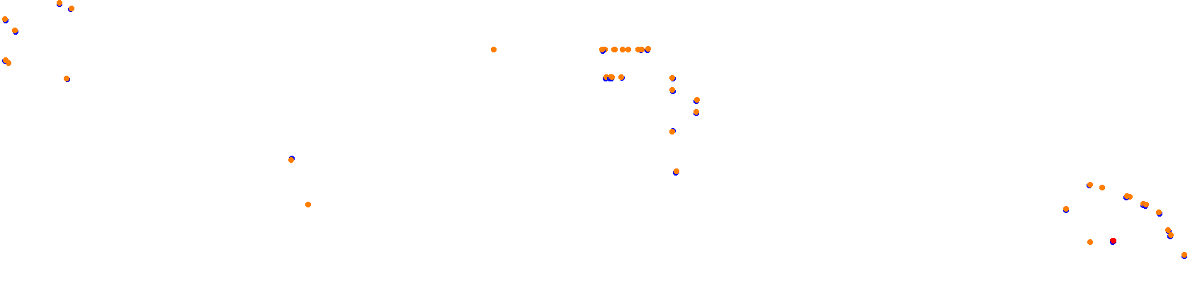 Norisring collisions