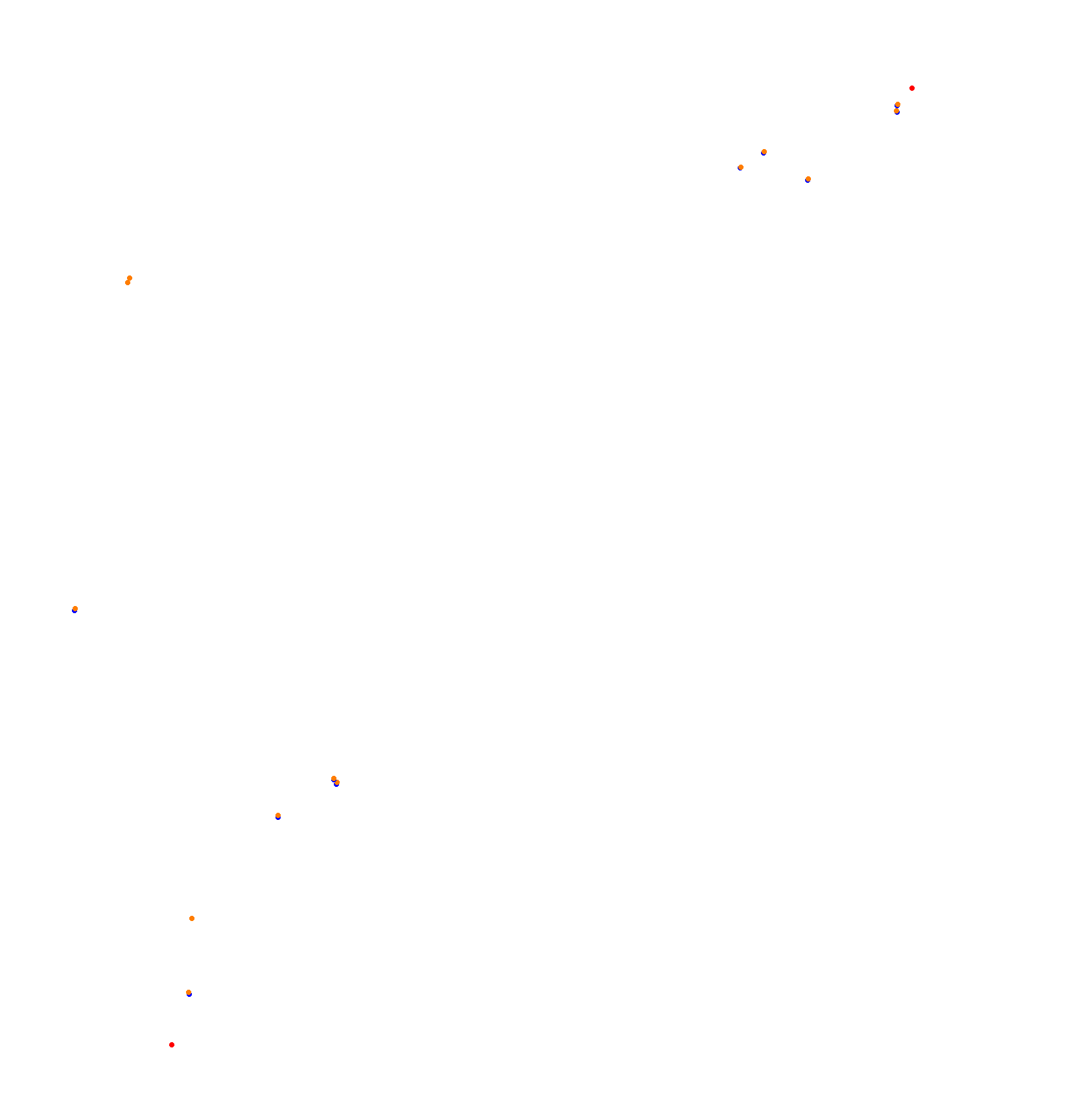 Nordschleife - Endurance collisions