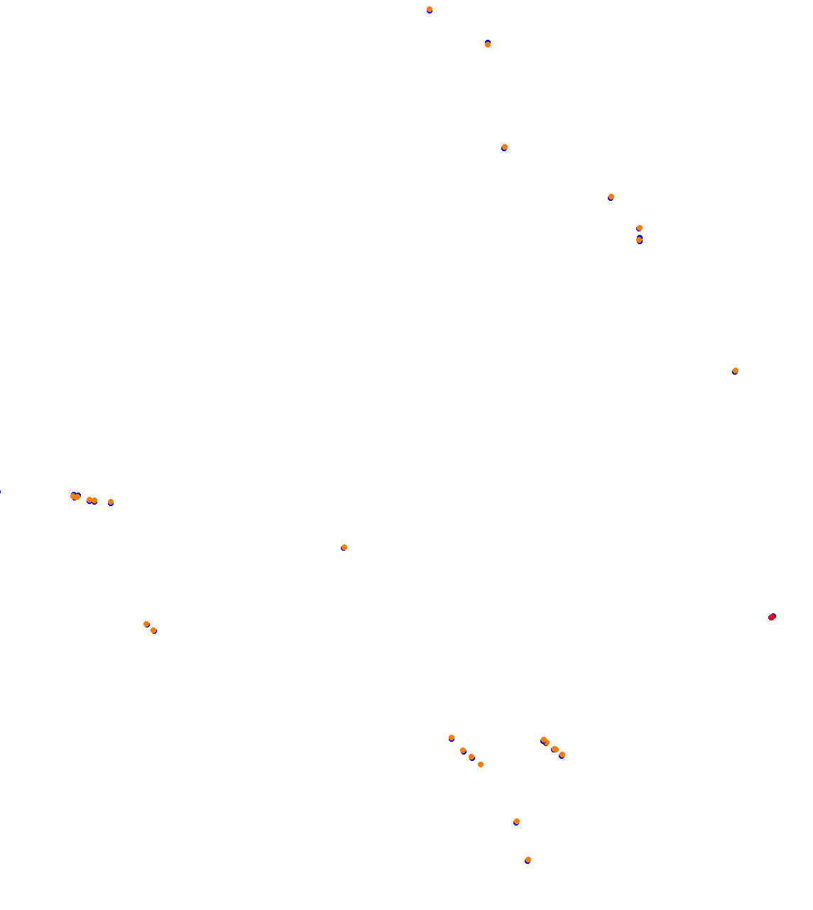 Hungaroring collisions