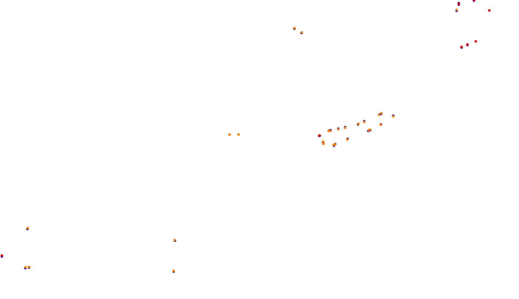 Imola collisions