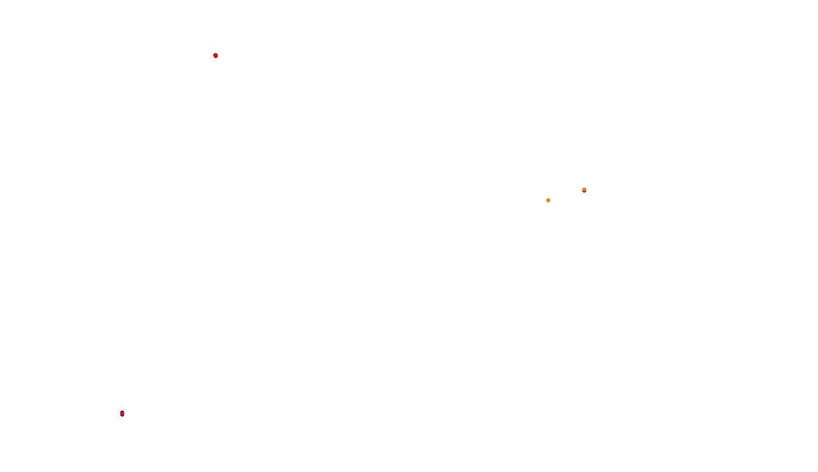 Imola collisions