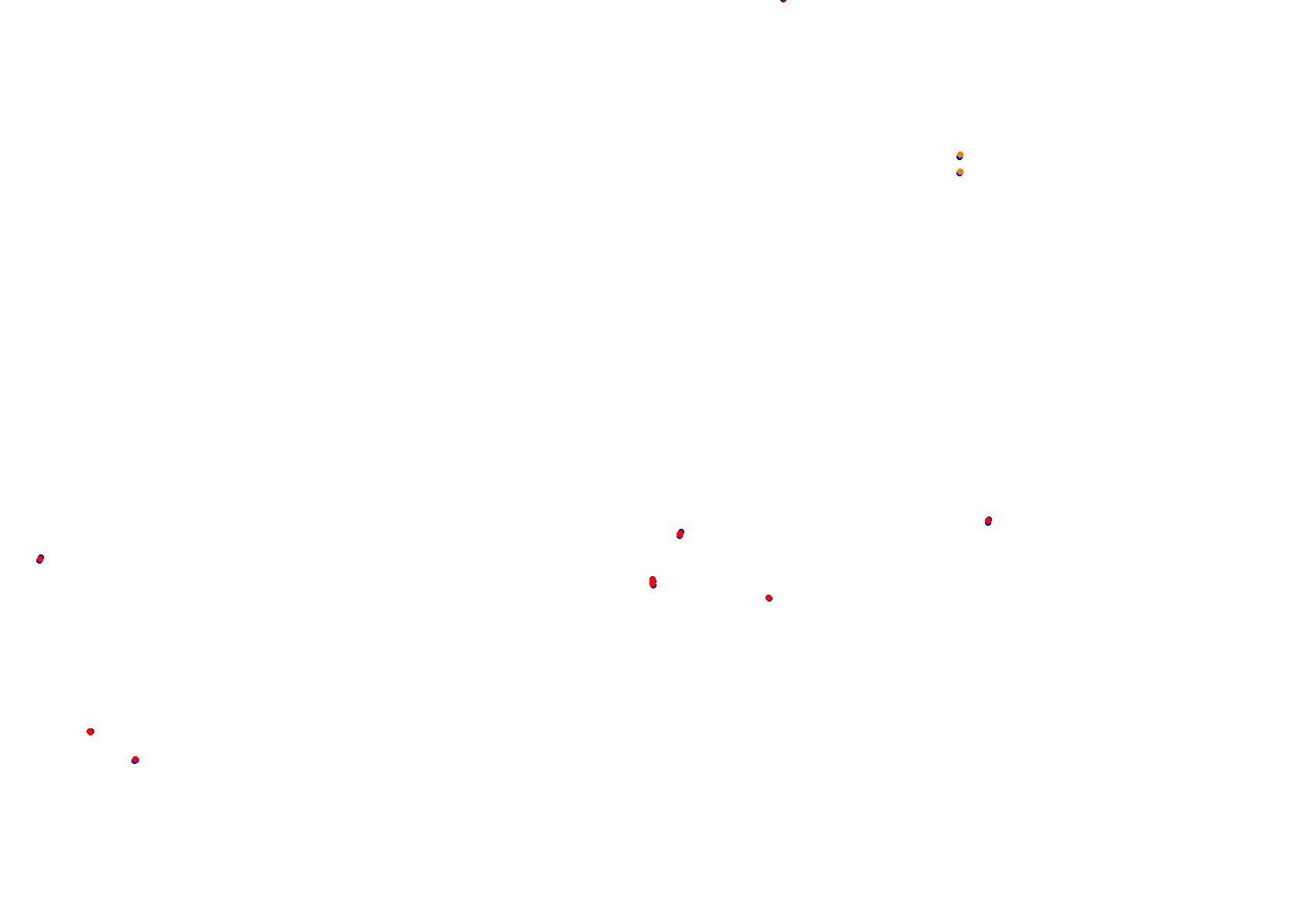 Pinwheel GP collisions