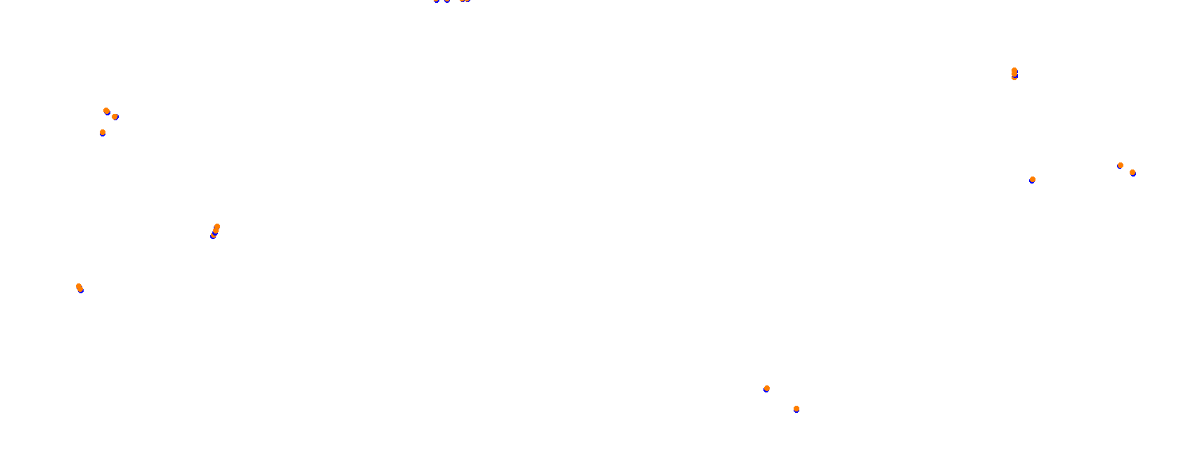 Long Beach Street Circuit collisions