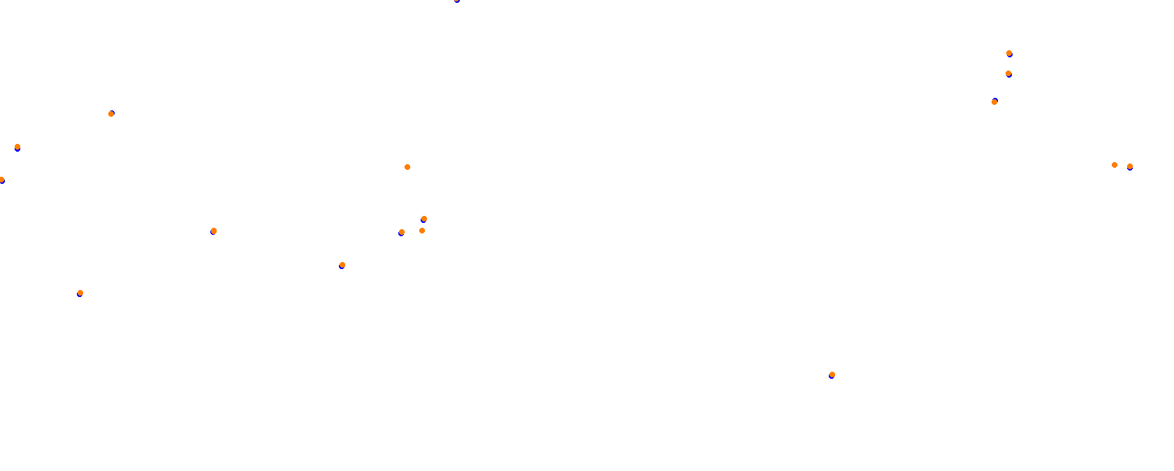 Long Beach Street Circuit collisions