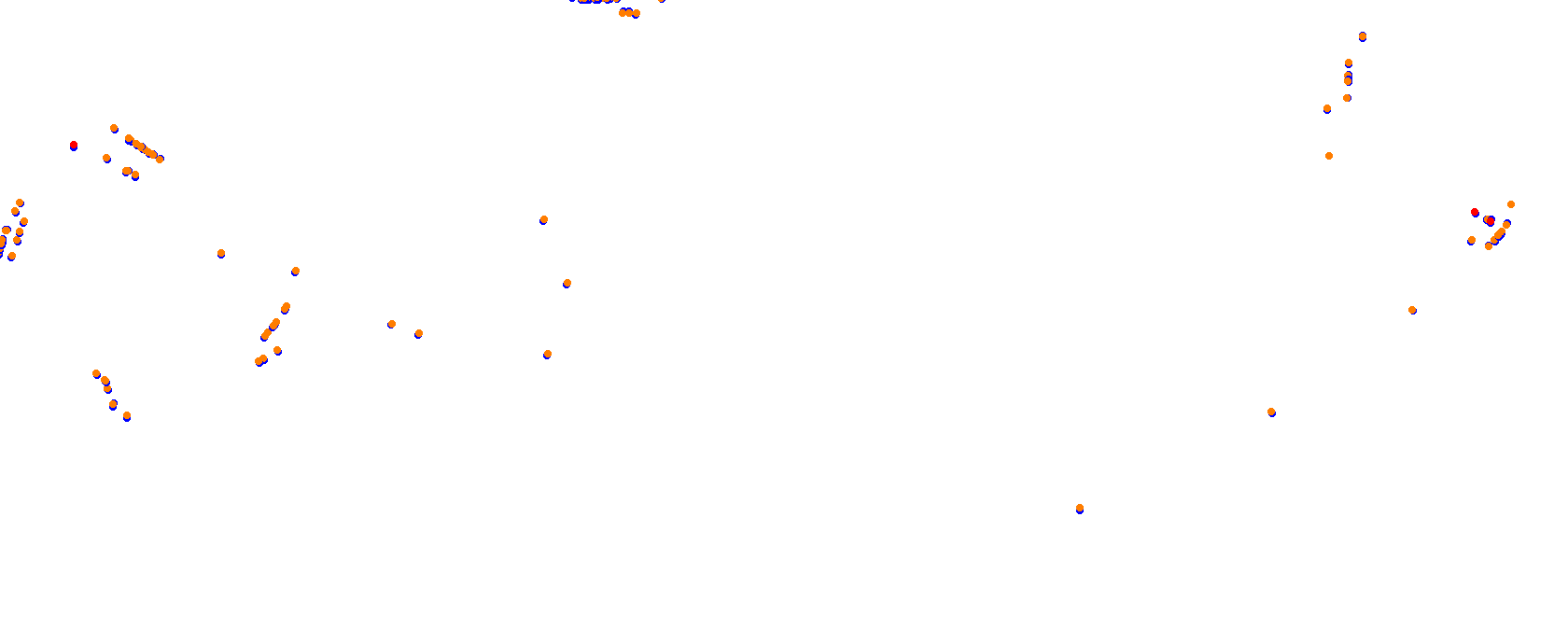 Long Beach Street Circuit collisions