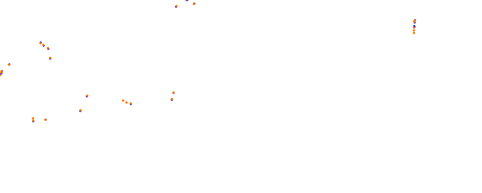 Long Beach Street Circuit collisions