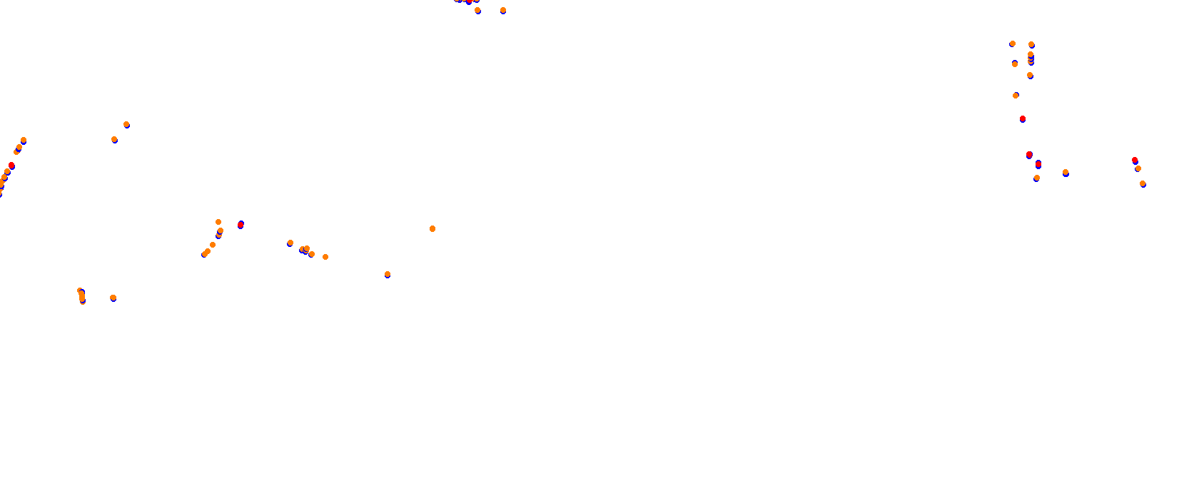 Long Beach Street Circuit collisions