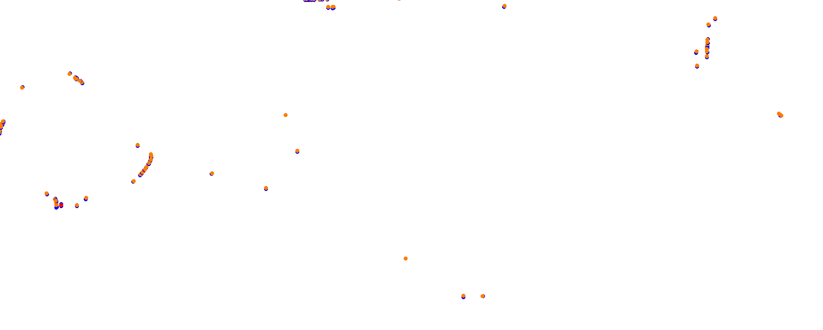 Long Beach Street Circuit collisions