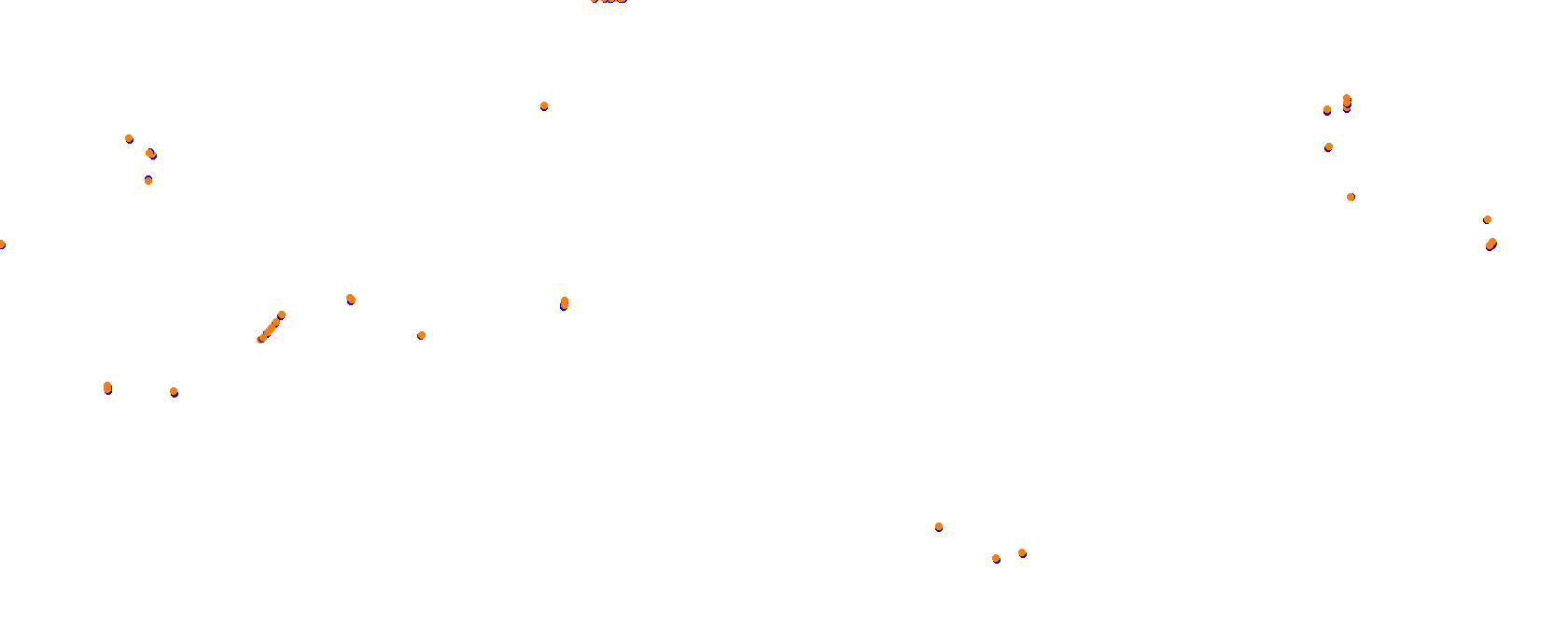 Long Beach Street Circuit collisions