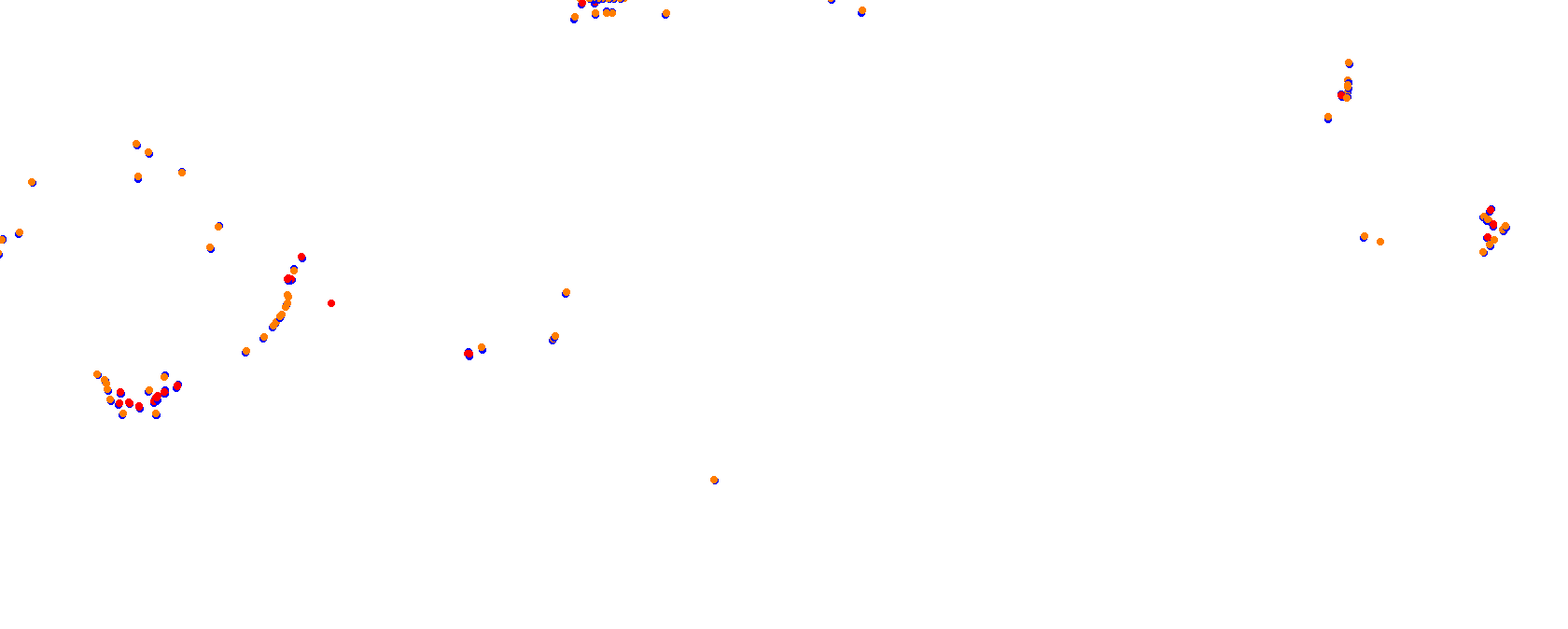 Long Beach Street Circuit collisions