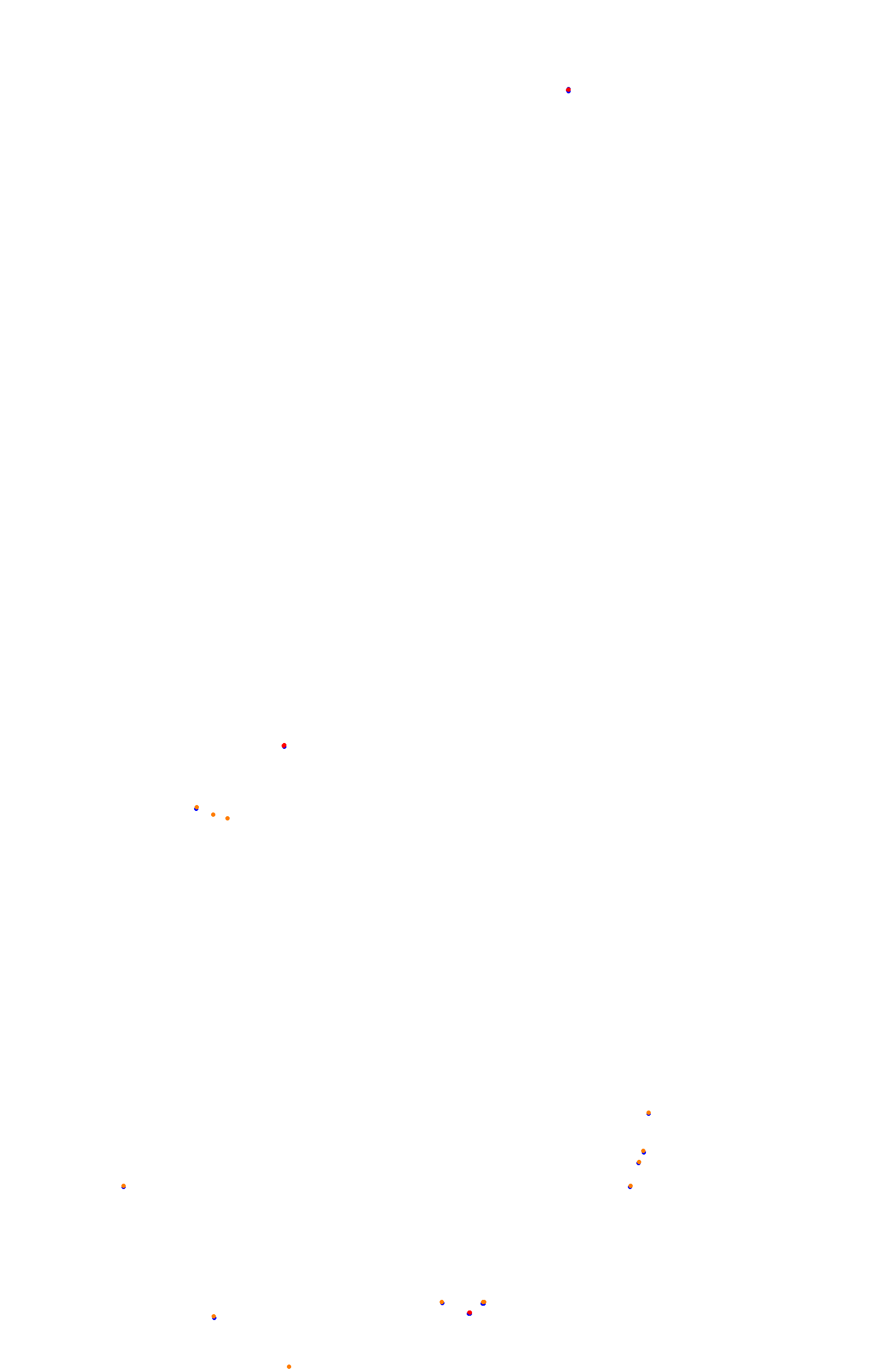 Interlagos Autodromo Jose Carlos Pace collisions