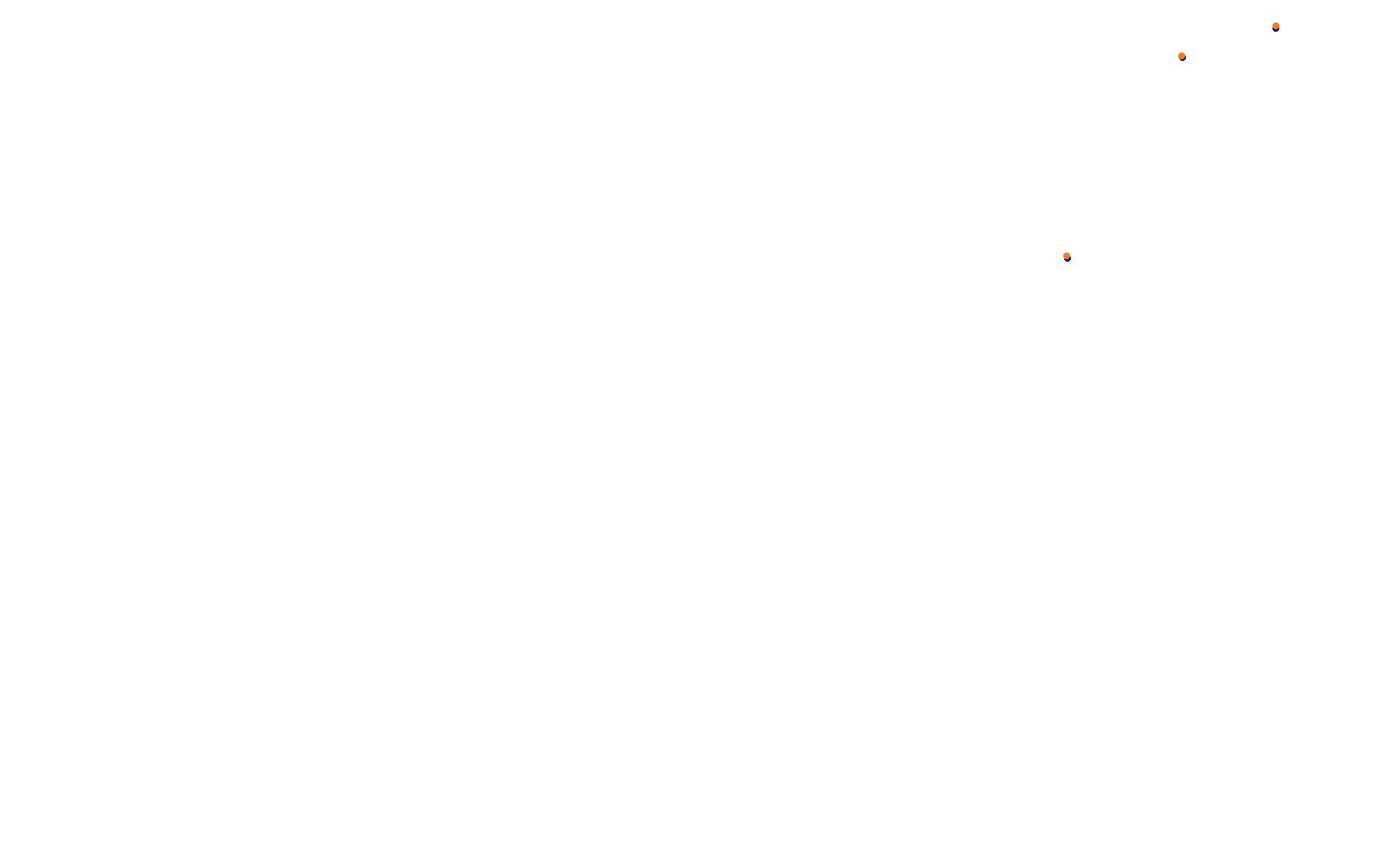 Circuit of The Americas collisions