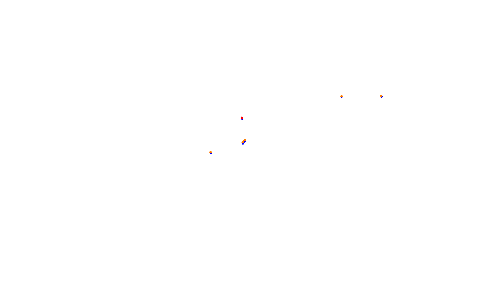 Circuit of The Americas collisions