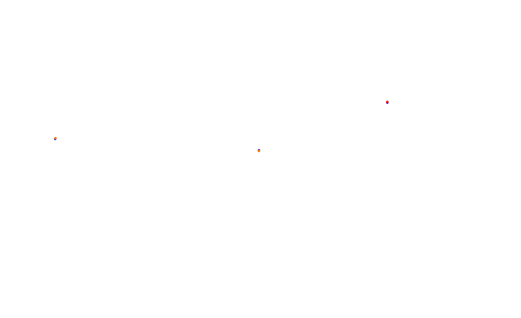 Circuit of The Americas collisions