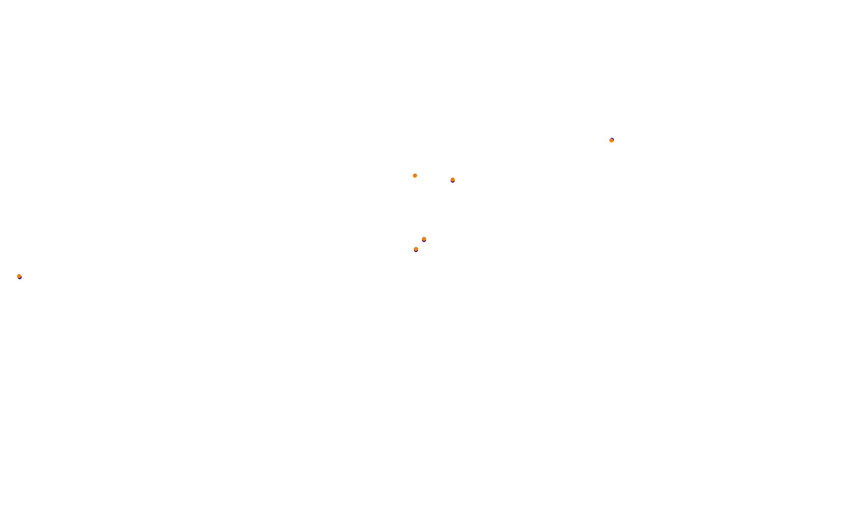 Circuit of The Americas collisions