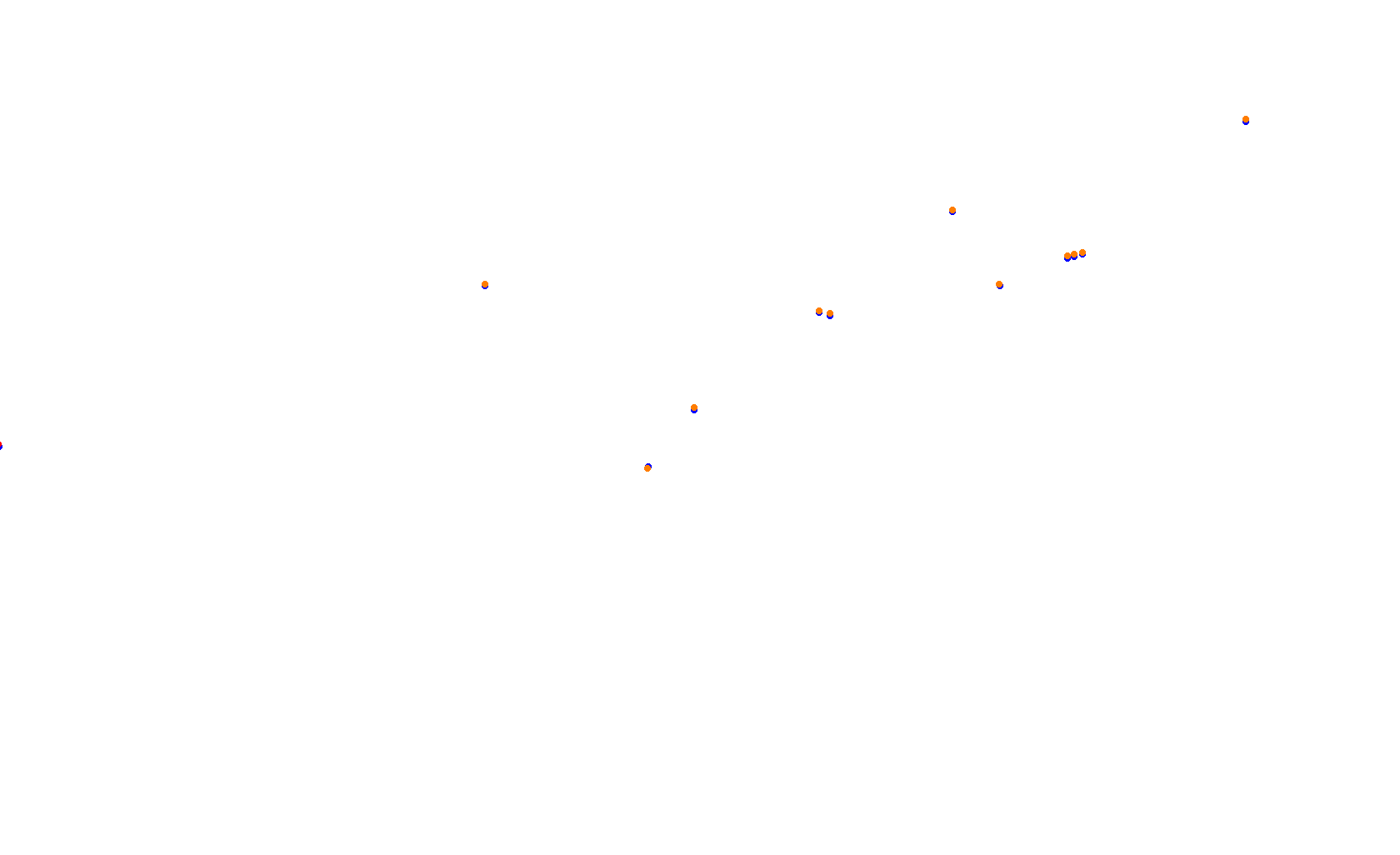 Circuit of The Americas collisions