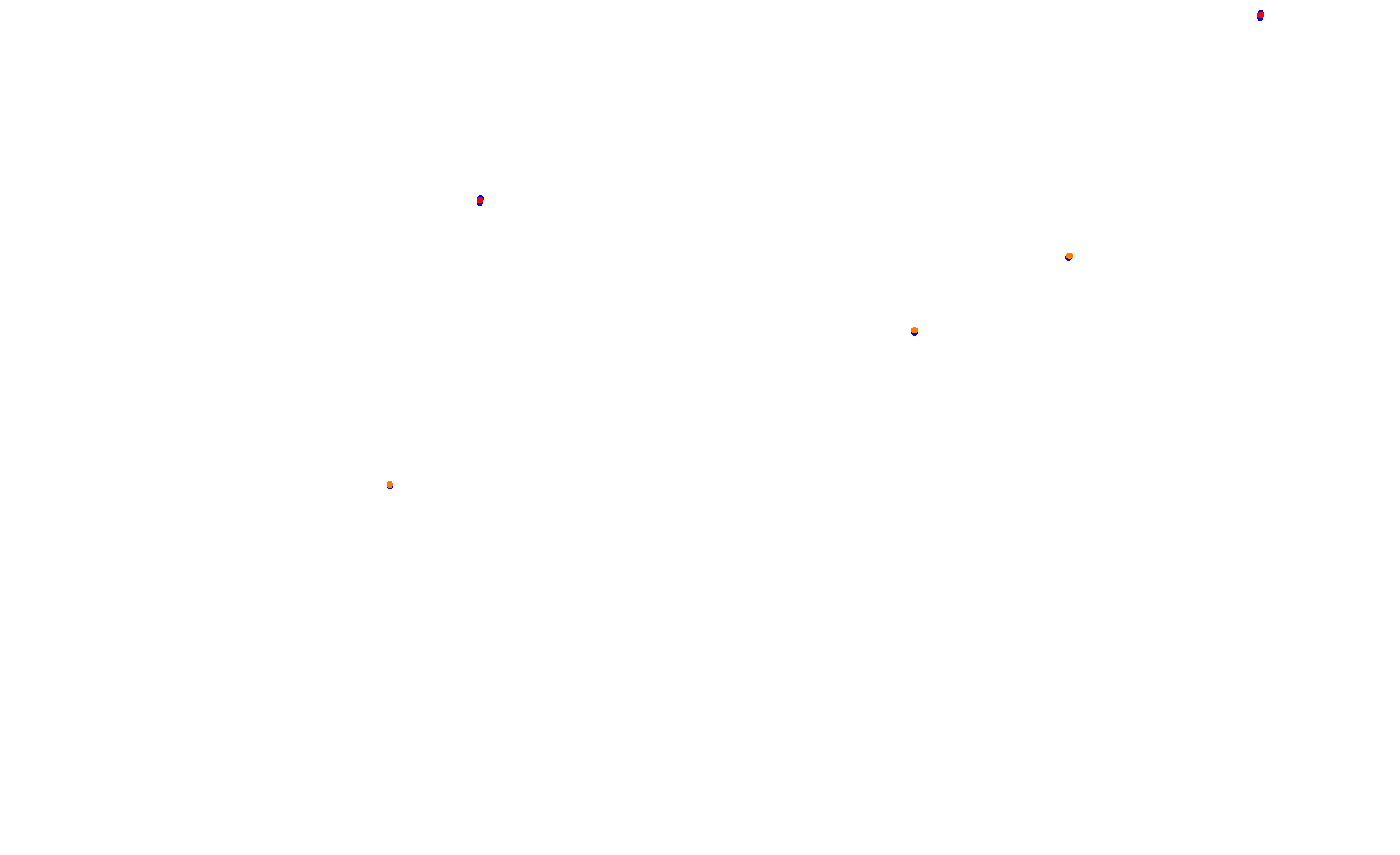 Circuit of The Americas collisions