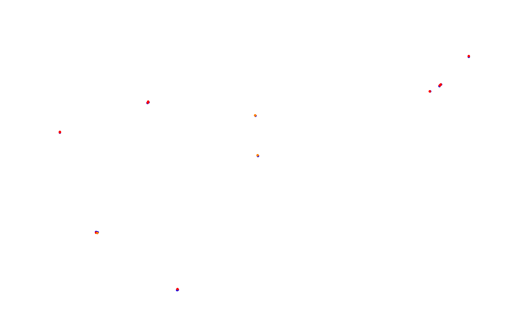 Circuit of The Americas collisions