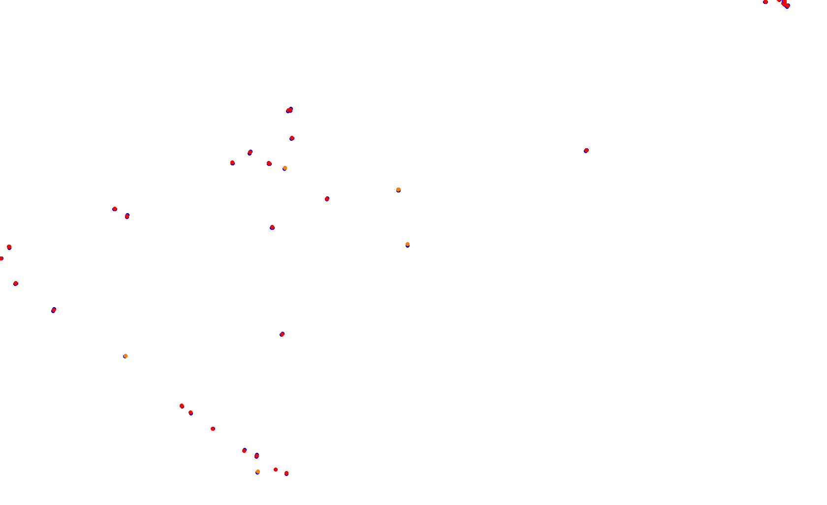 Circuit of The Americas collisions