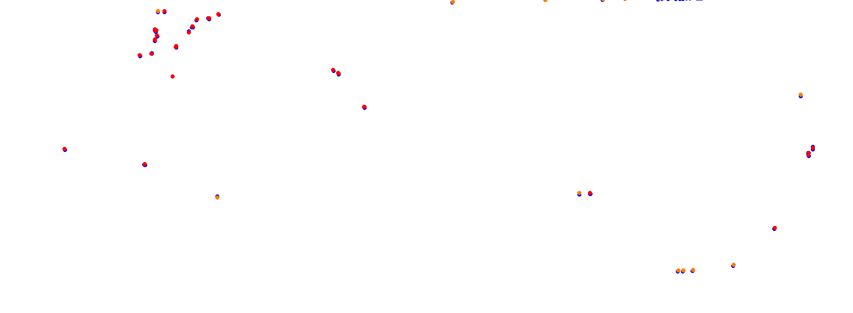 Autódromo Miguel E. Abed collisions