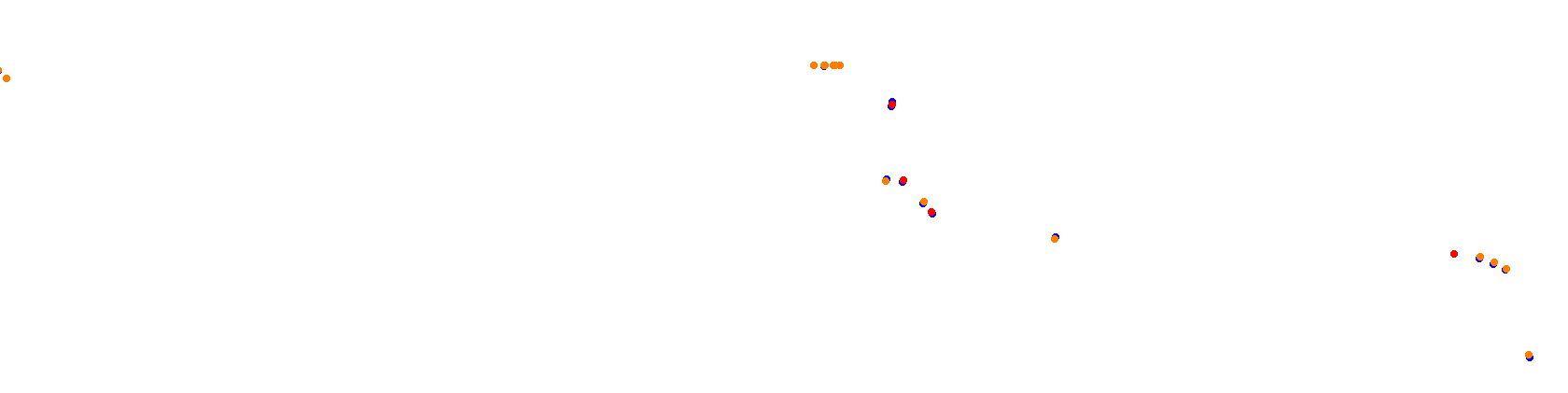 Norisring collisions