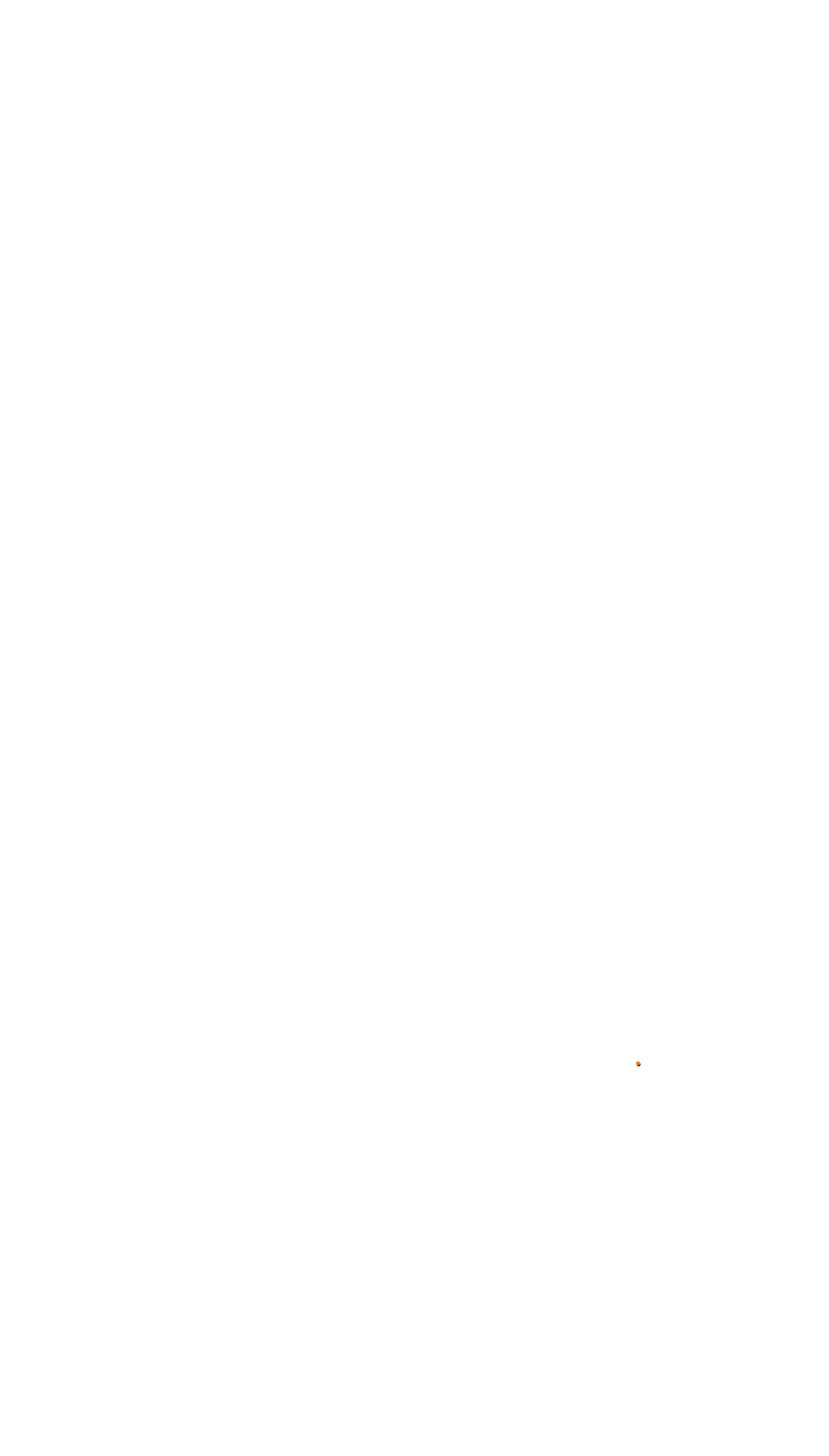 Kyalami 2023 collisions