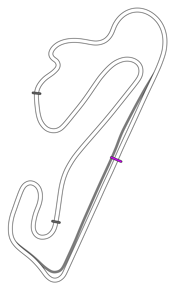 estoril_gp