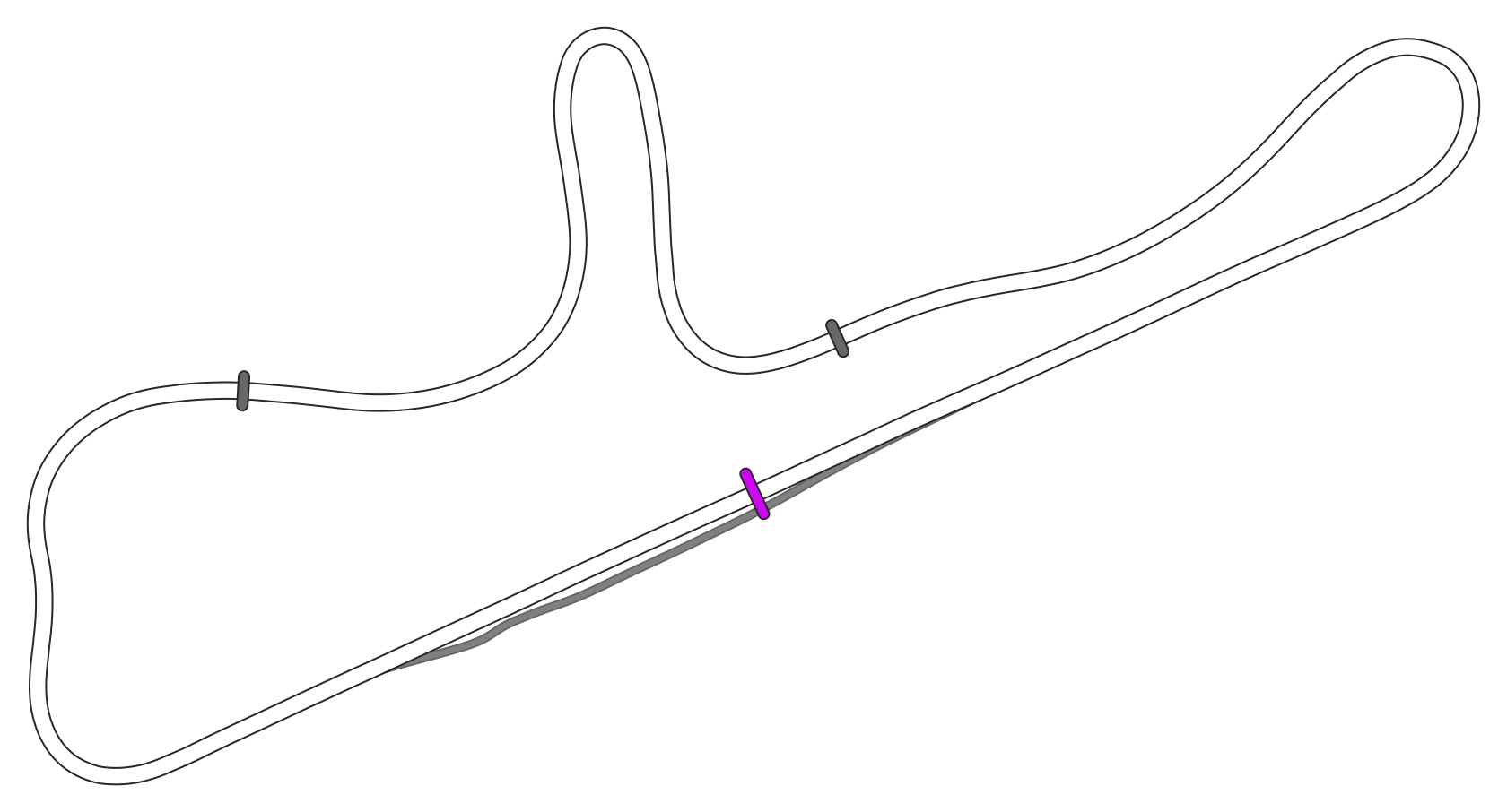 Hidden Valley Raceway