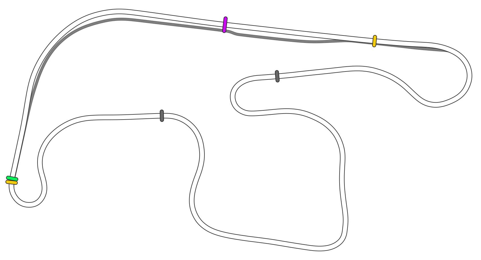 Sydney Motorsport Park - Gardner GP Circuit