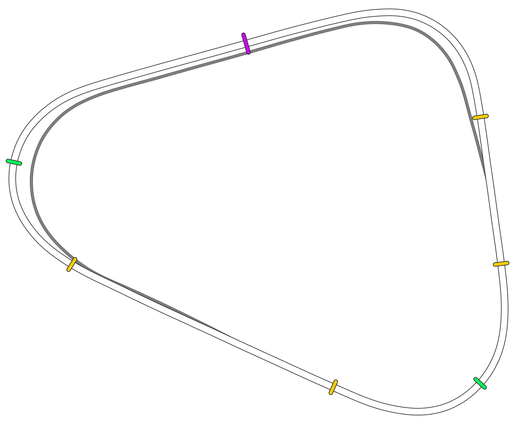 layout_oval