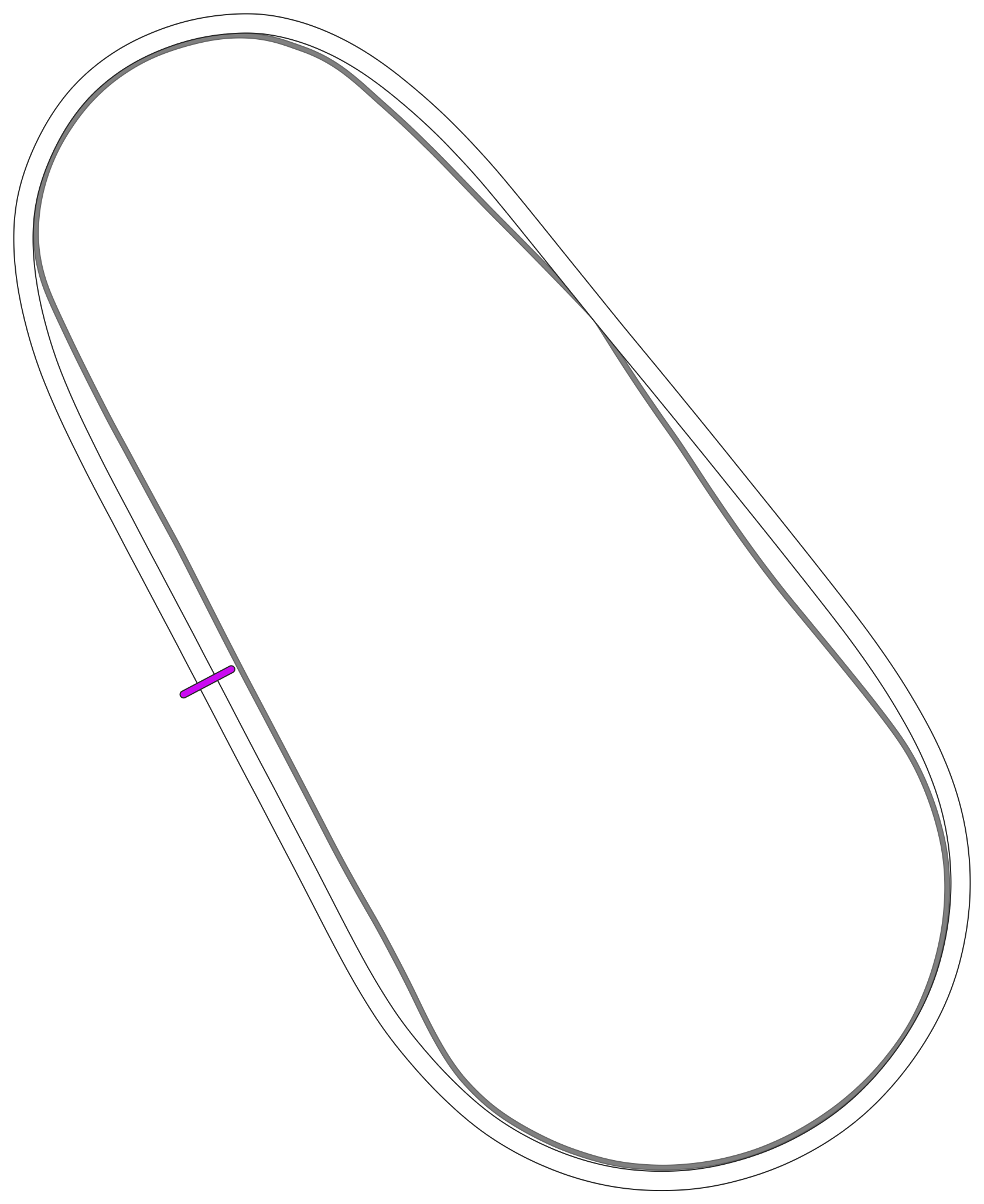 circuit_oval