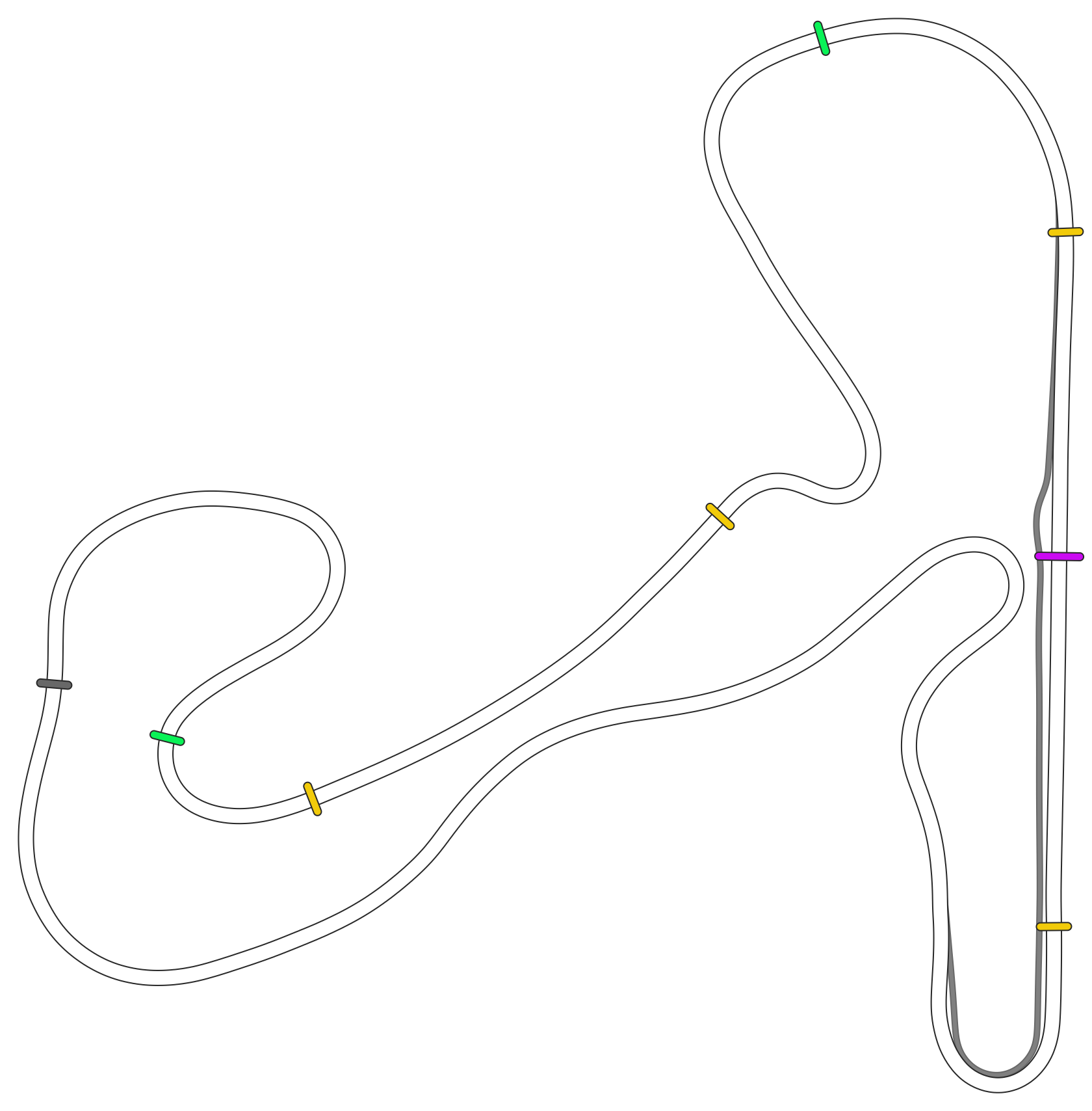 Zandvoort Formula1 Layout