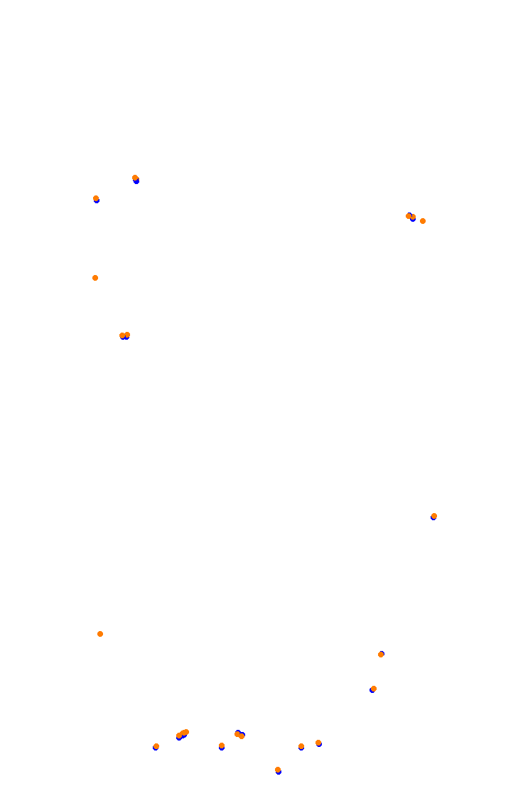 Interlagos 90s collisions