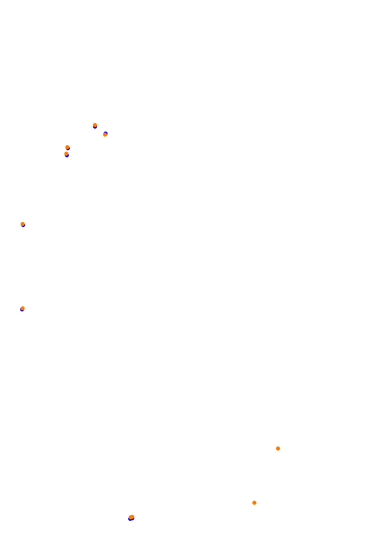 Interlagos 90s collisions