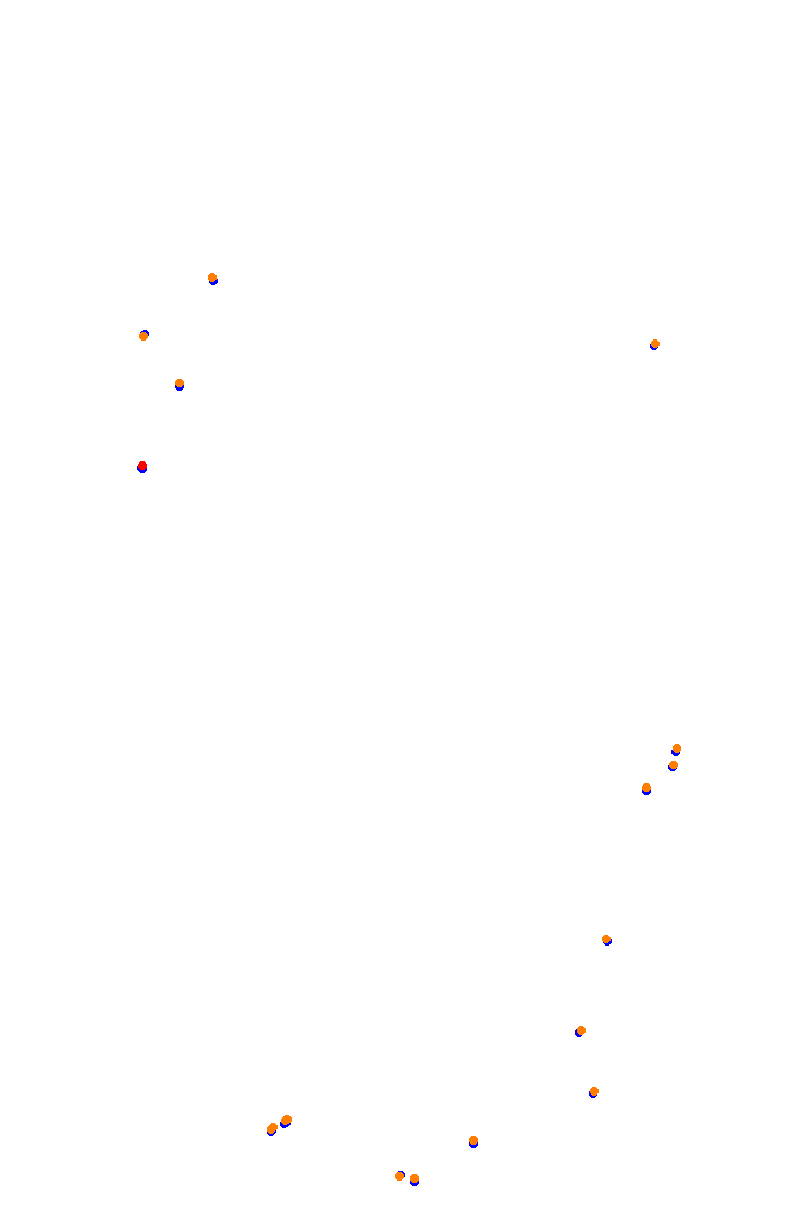 Interlagos 90s collisions