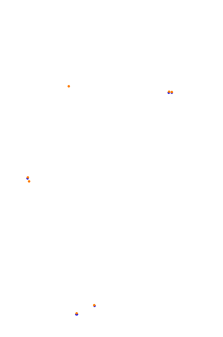 Interlagos 90s collisions