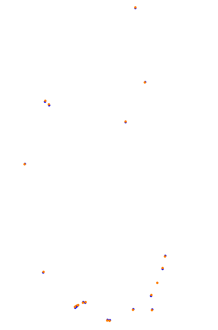 Interlagos 90s collisions