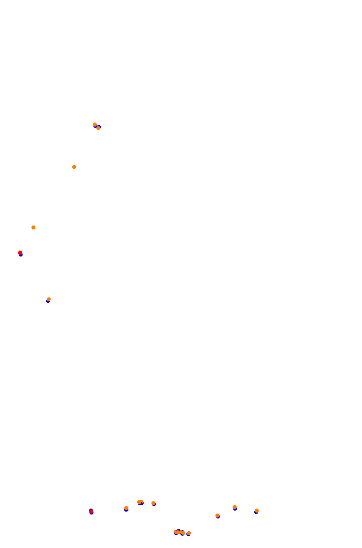 Interlagos 90s collisions