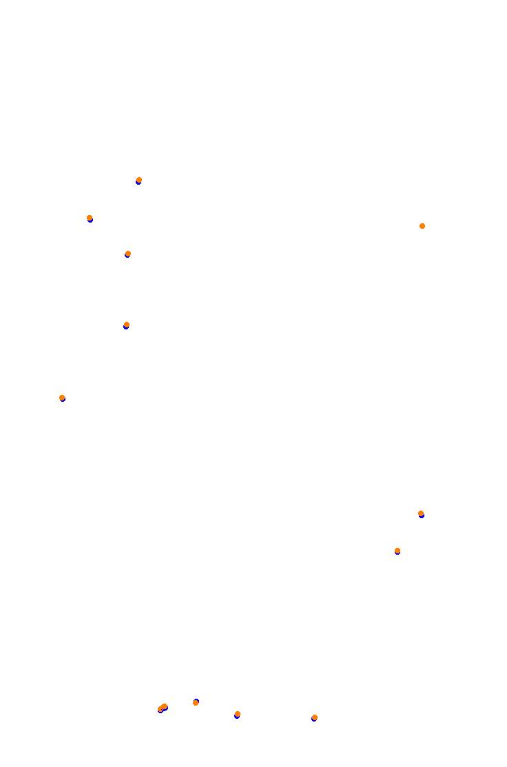 Interlagos 90s collisions