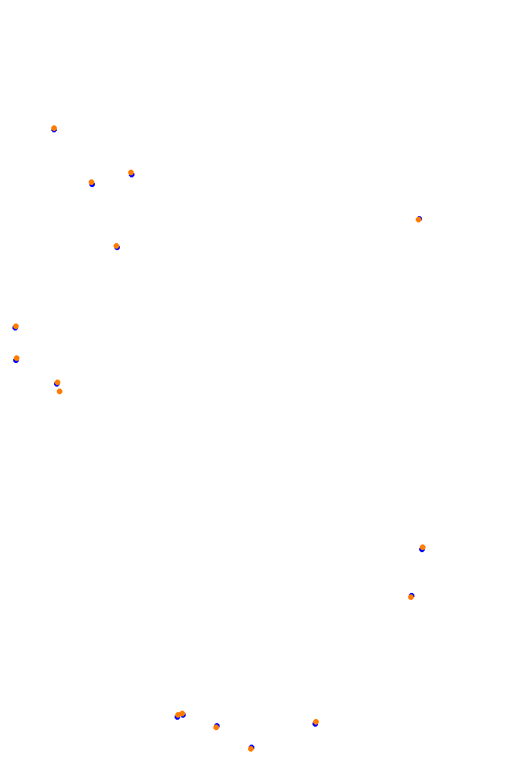 Interlagos 90s collisions