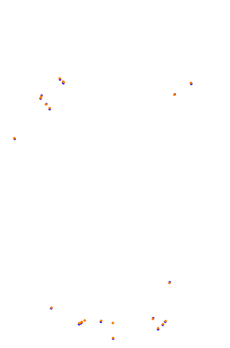 Interlagos 90s collisions